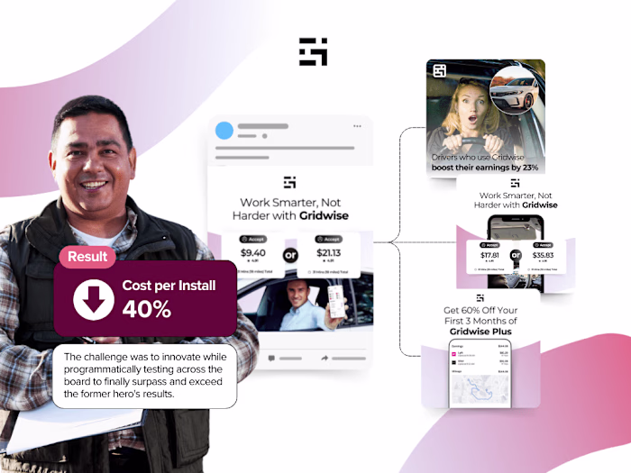 Gridwise - Ad Creative Strategist