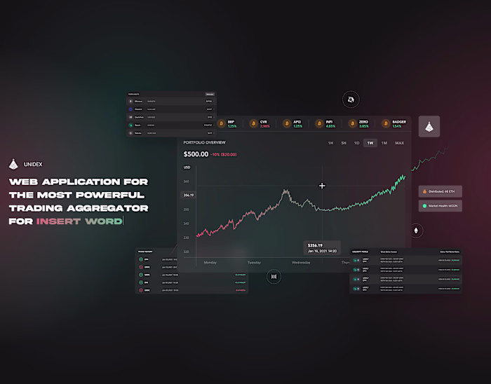UI/UX Design for the Trading Web Application