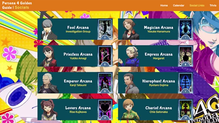 Persona 4 Golden Guide