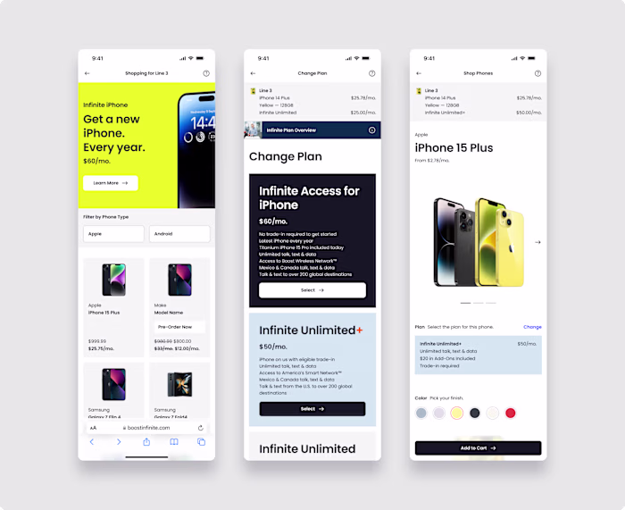 Previous work for an E-Commerce