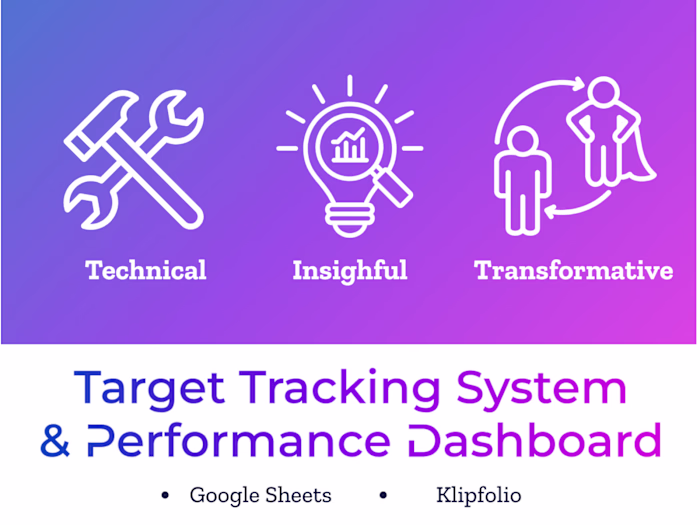 Reliable Target-Tracking System & Klipfolio Dashboard