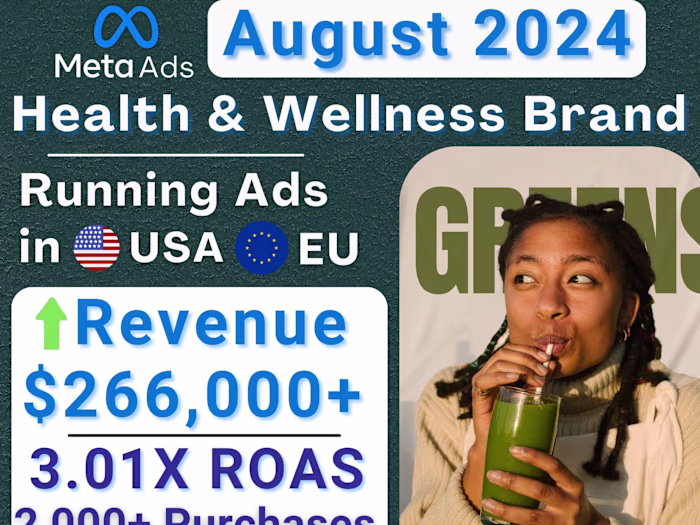 $169,400 ➔ $266,807 with a US-Based Health & Wellness Brand
