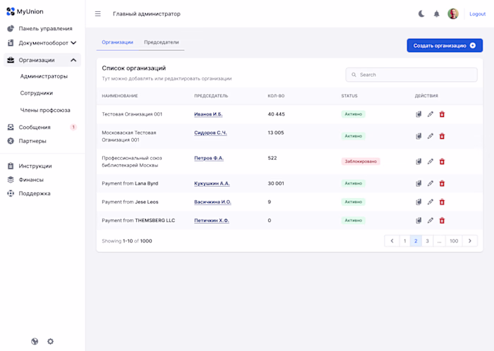 I’ve launched development of MyUnion, a service for trade un...