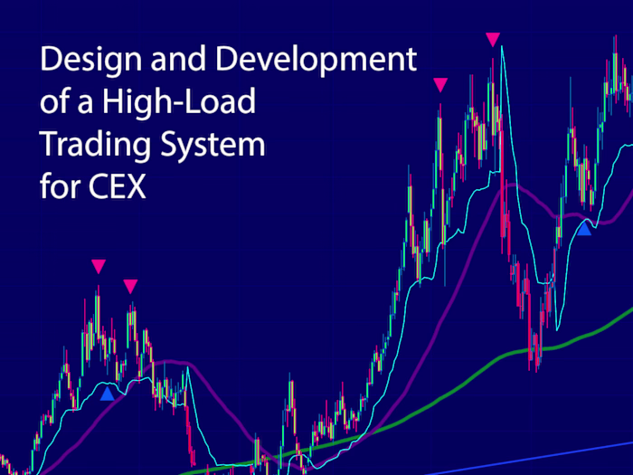 Design and Development of a High-Load Trading System for CEX