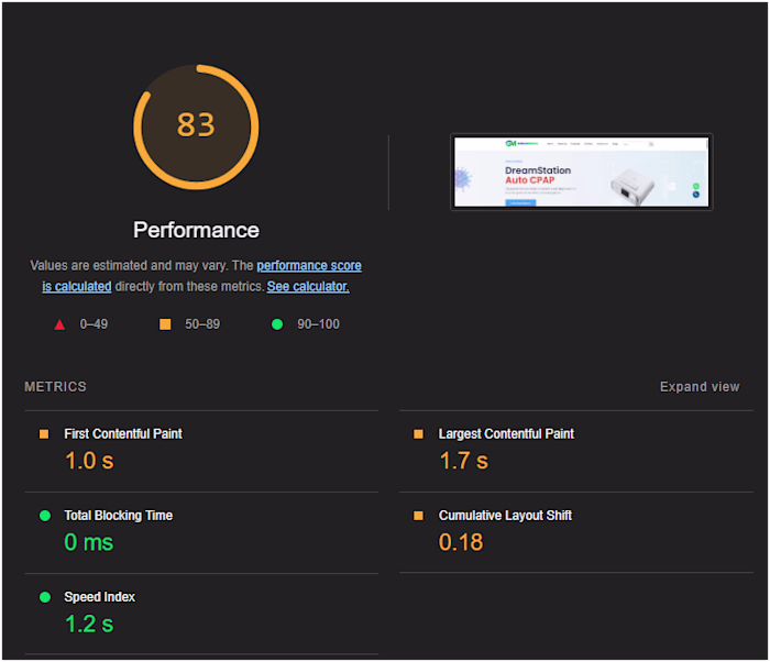 Optimized Website Speed for Medical Niche Website