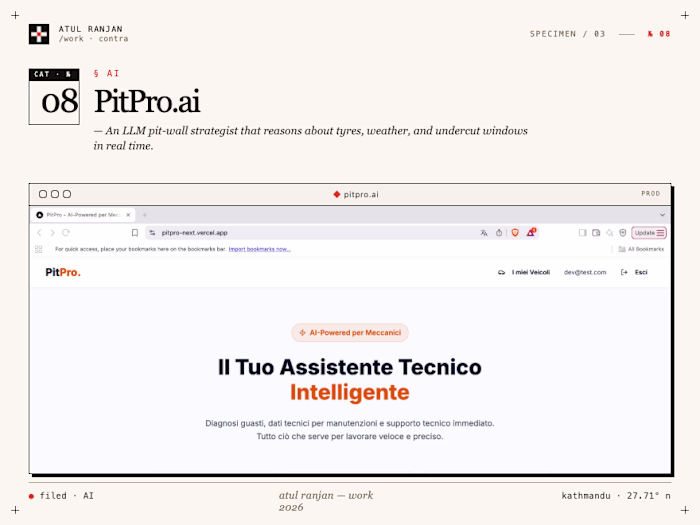 PitPro.ai AI SaaS Transformation