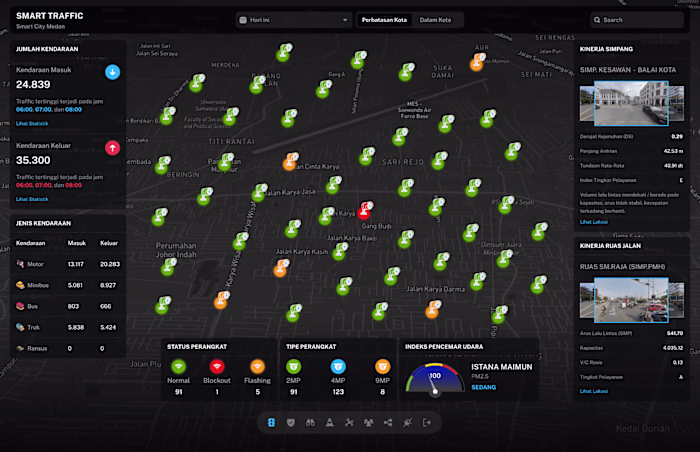 Smart City Management Platform