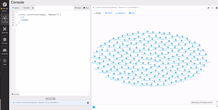 Dgraph Ratel - Data Visualization and Cluster Management