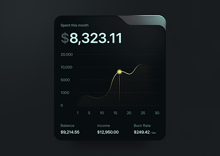 Creating a UI card that feels unique and stands out, moving ...