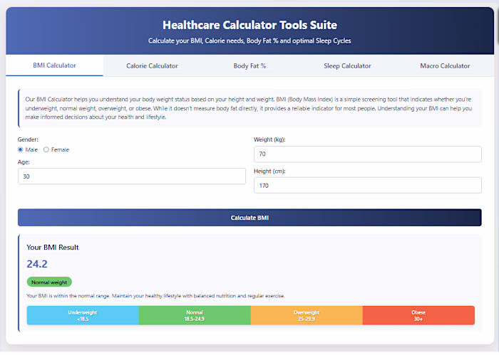 Developed Online Healthcare Calculations Tools