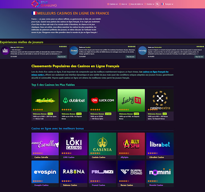 Développement d'une plateforme de casino en ligne Irlandaise