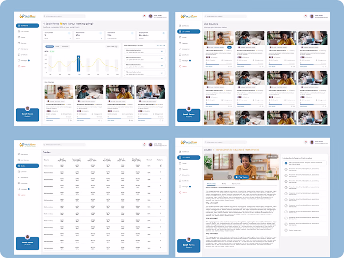 World Over - Kids Learning
