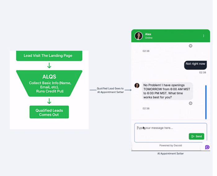AI-Powered Lead Qualification and Booking System
