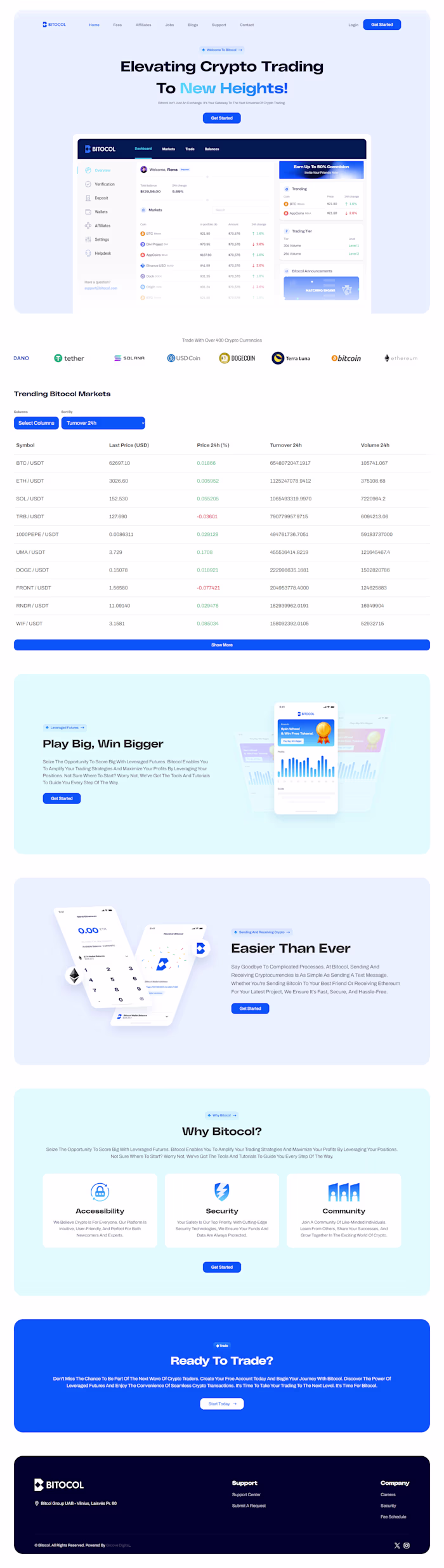 I designed a comprehensive, data-driven