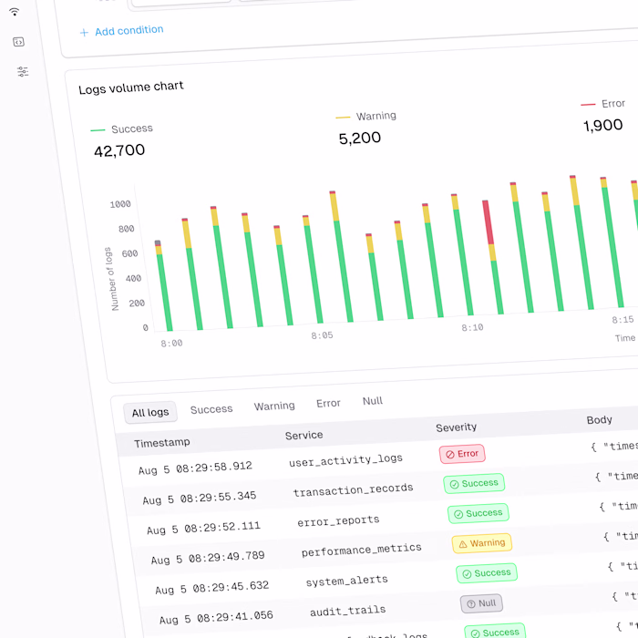 heavy data can still look clean while being functional