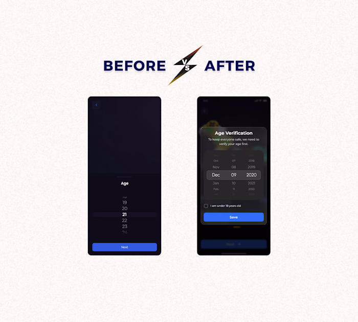 Before/after on age verification for