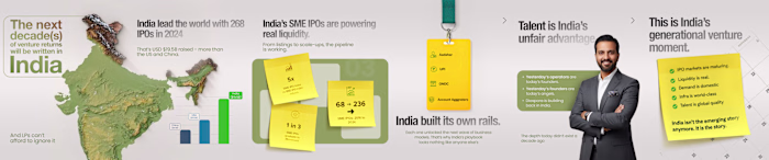 Created this awesome Carousel for