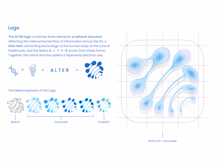 ALTER | Healthcare App Logo