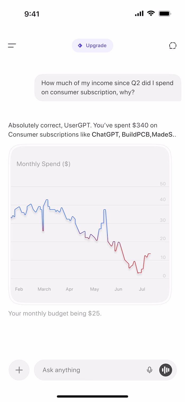 What if ChatGPT had taste to its responses✨