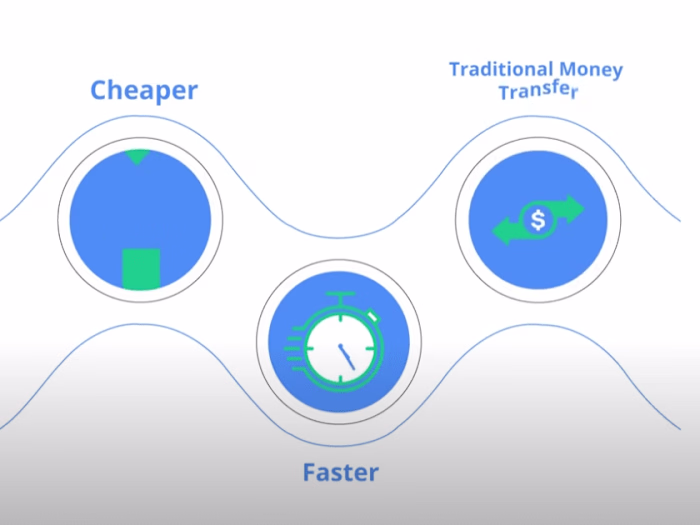 Atchima explainer video - YouTube
