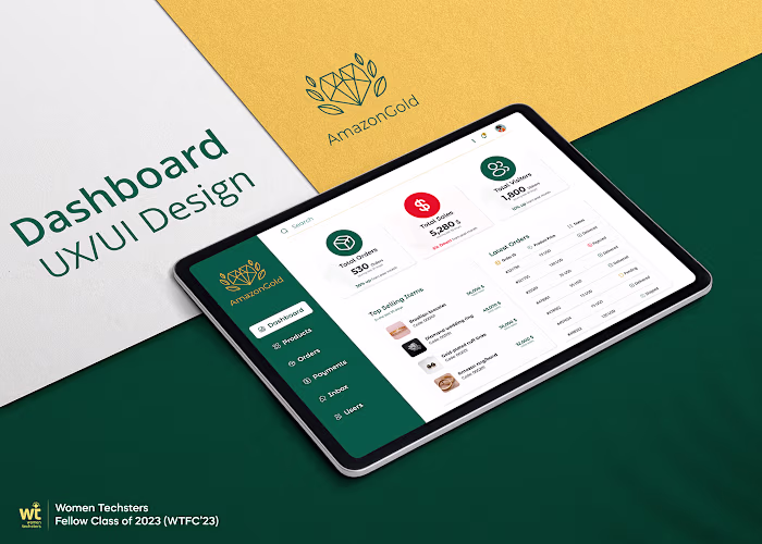 E-commerce Dashboard UI/UX Design