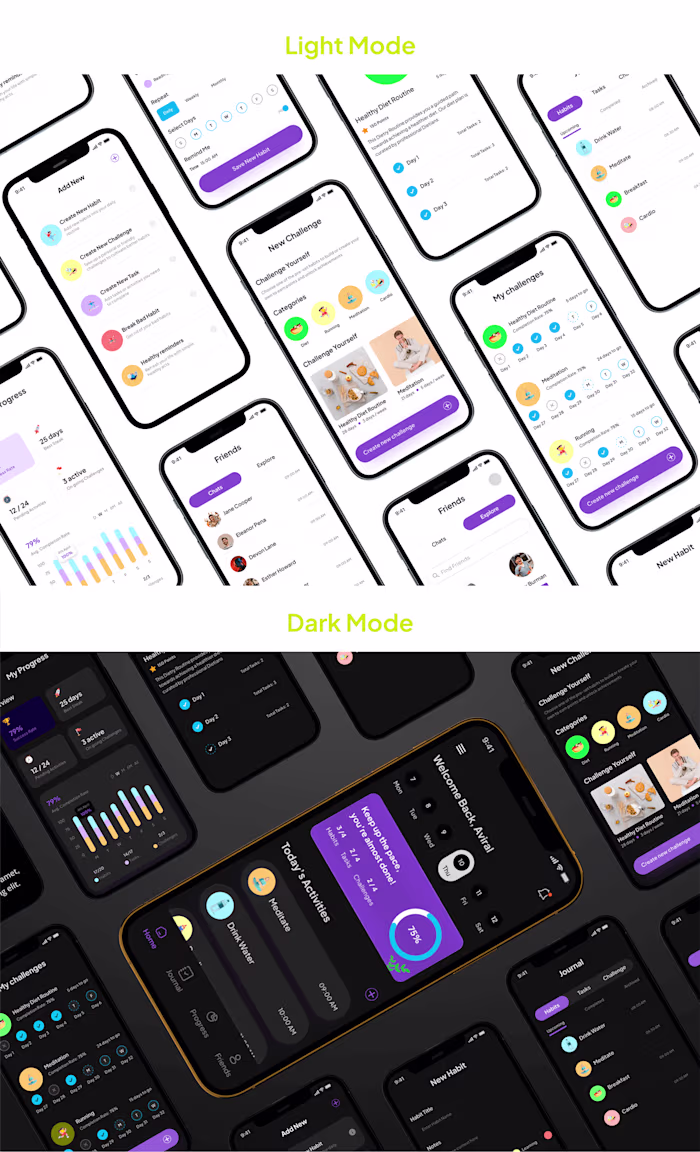 Life's Healtchare UI App Design