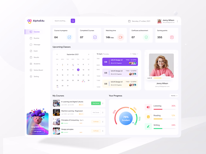 Admin Panel / Dashboard UX UI Design with Figma