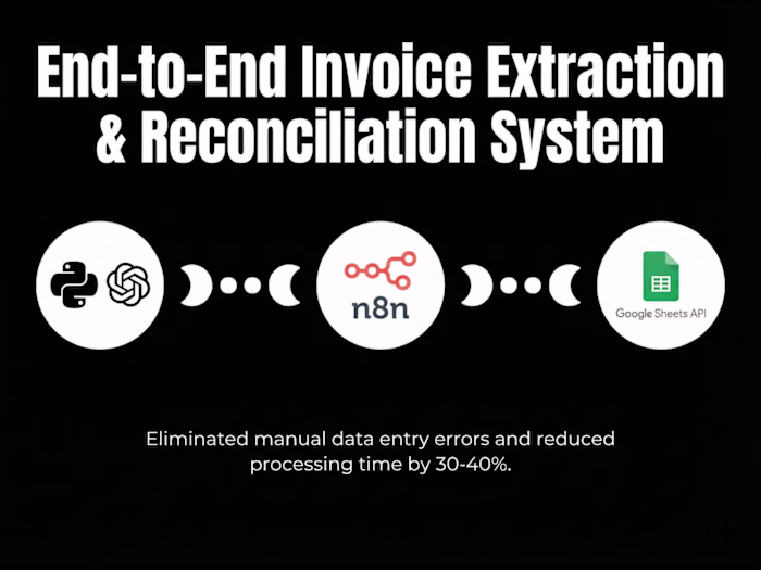 End-to-End Invoice Automation System