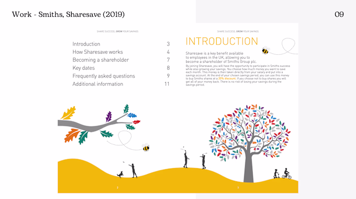 Creative development for Smiths 'Sharesave'