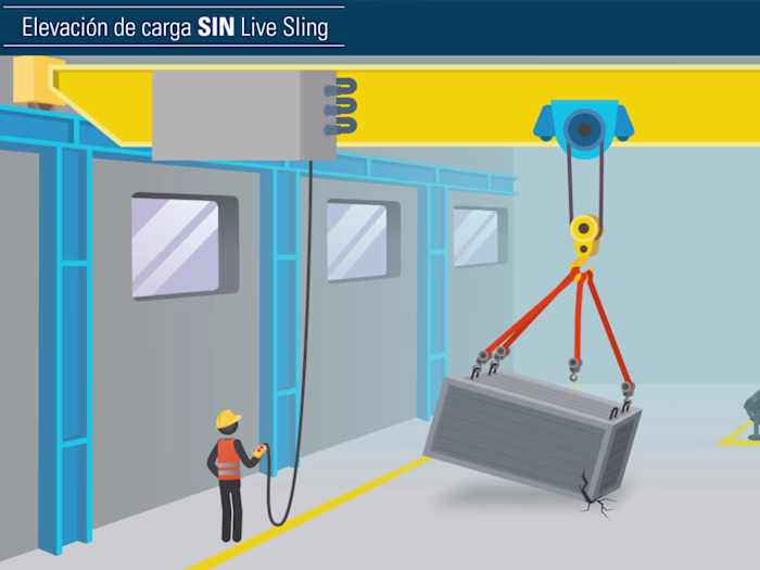 Smart Sling