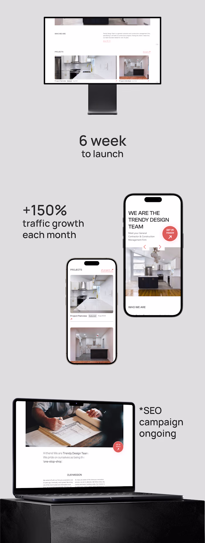 TDT Construction Company Website