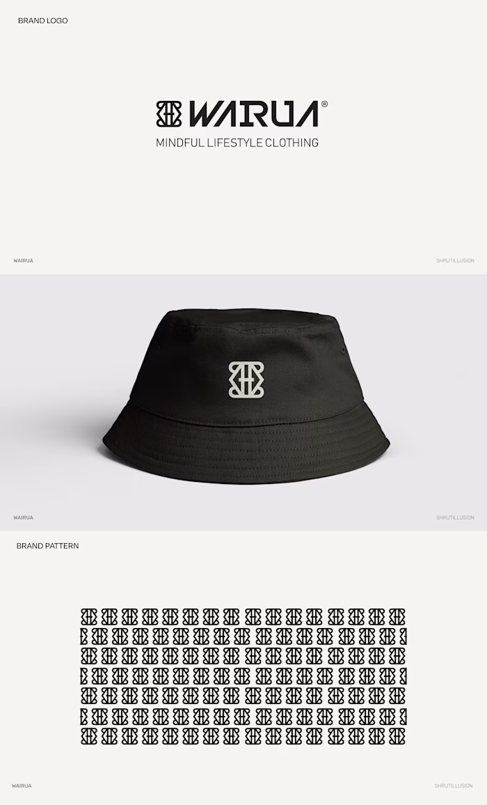 1st, 2nd or 3rd? What do you think?