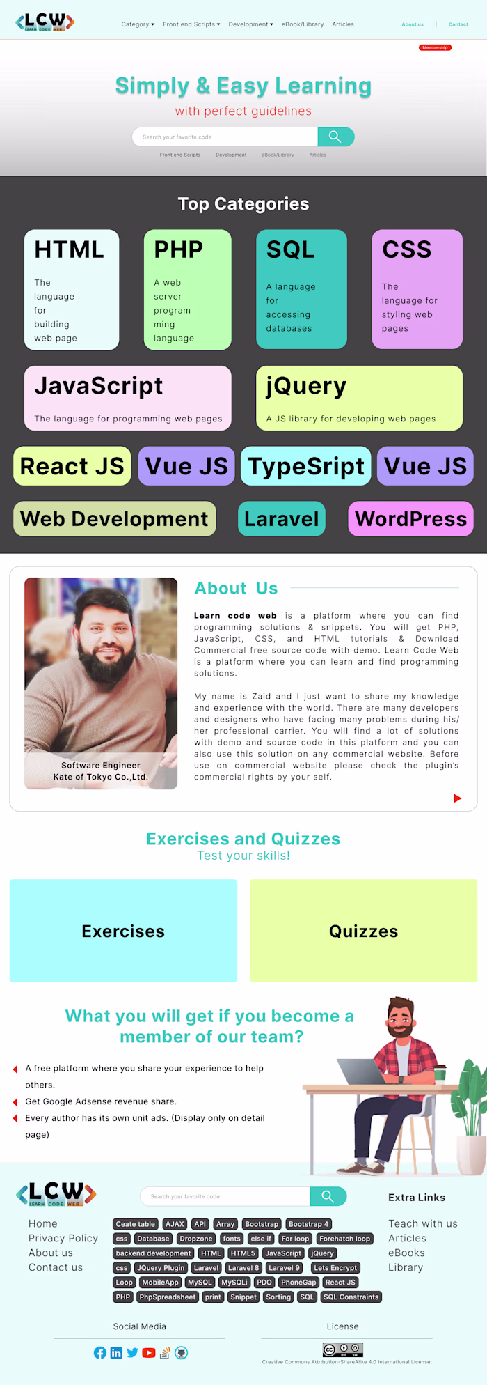 Improved User experience of existing site (blog)