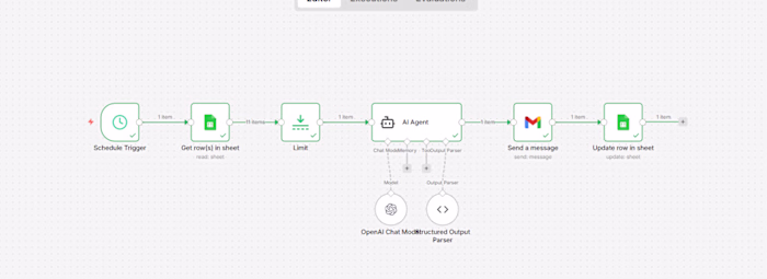 I automated my entire cold