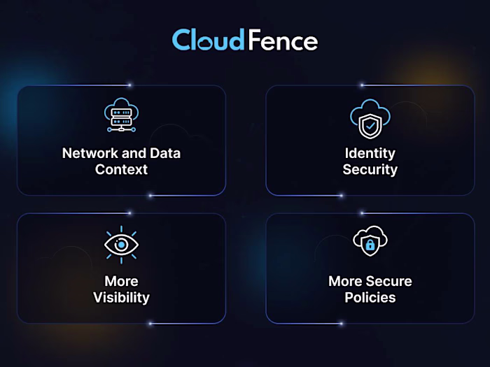 Cloud-fence Security