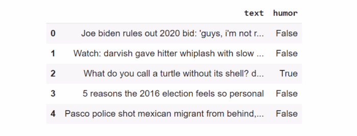 HUMOUR DETECTION USING NLP