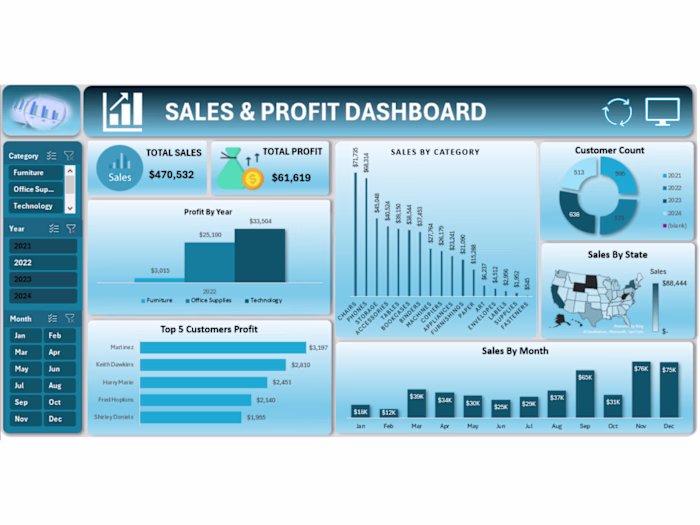 Automating Financial Reports in Excel