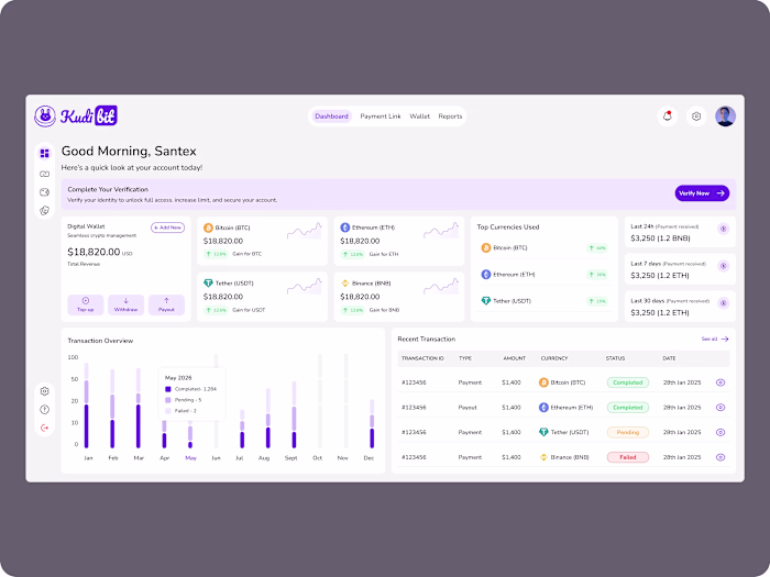 Kudibit Crypto Dashboard
Overview
Kudibit is a