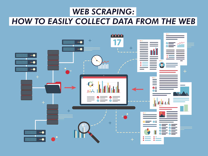 Robust Python Web Scraping & Automation Bot/Software Development