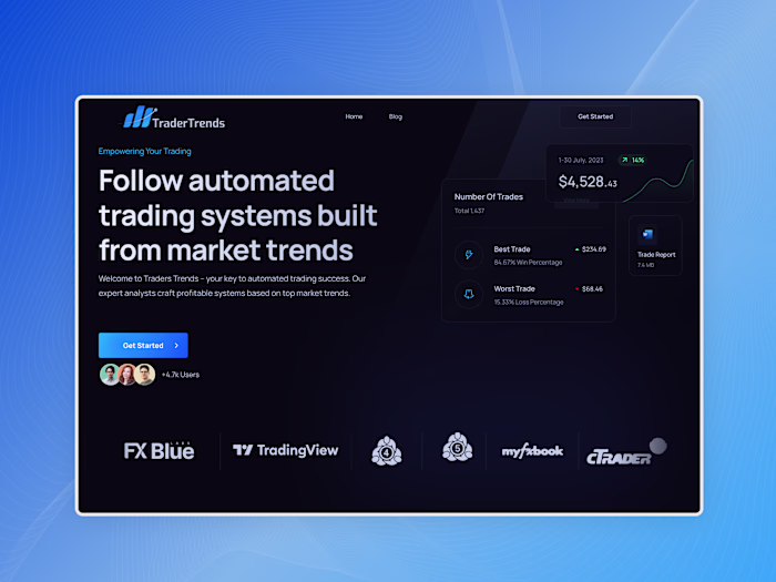 Trading Website Design & Development