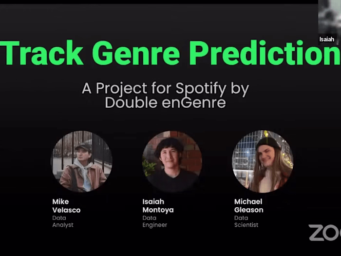 Song Genre Classification with Spotify API