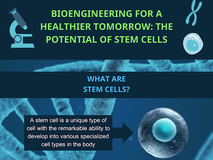 Majors Competition Using a Poster