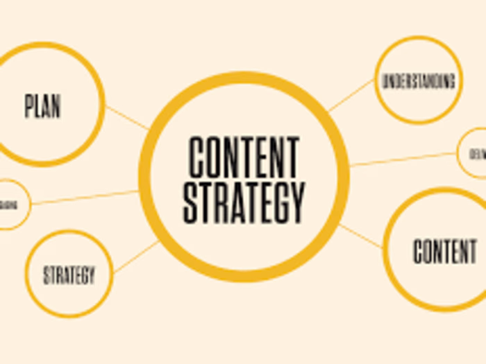 Integrating Generative AI in Branding Strategy