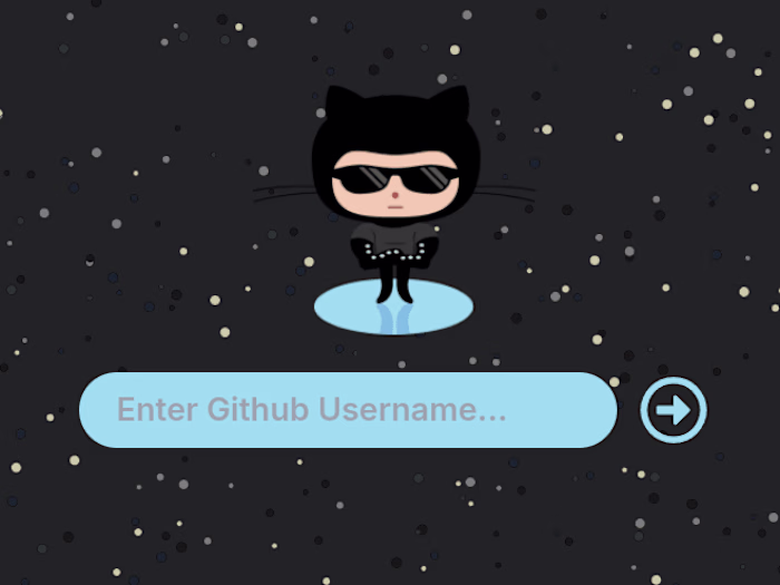 GITWRAP - Github Activity Summarizer