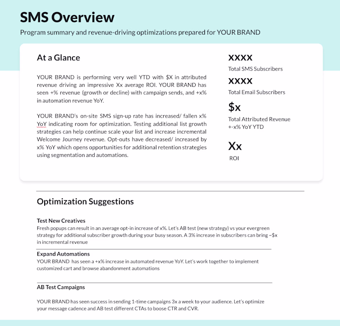 SMS Marketing Review