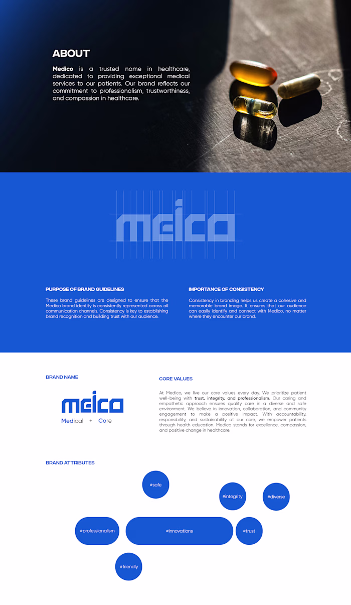 Medico Pharma | Brand Identity on Behance