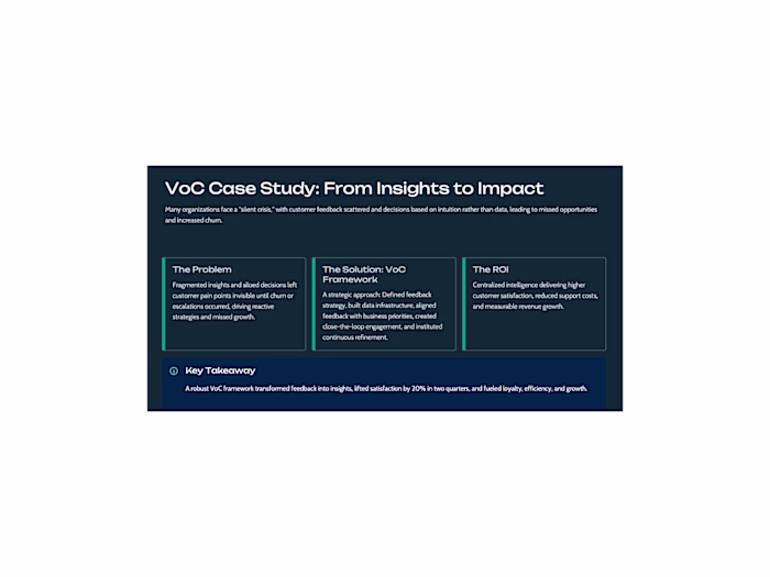 Voice of the Customer Framework: Turning Feedback into Growth