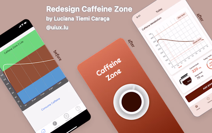 Redesign Caffeine Zone App