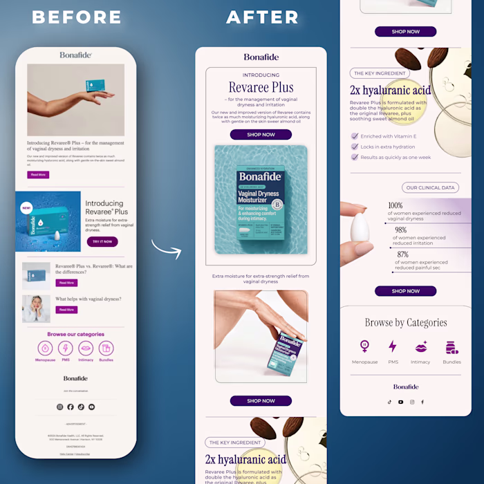 Expert Email Design Services for Bonafide Businesses