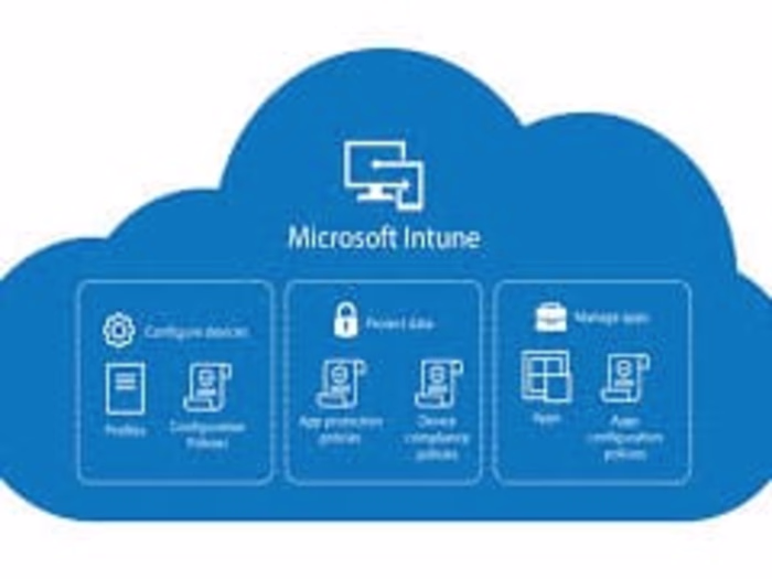 Securing Devices with Microsoft Intune & Defender for Endpoint